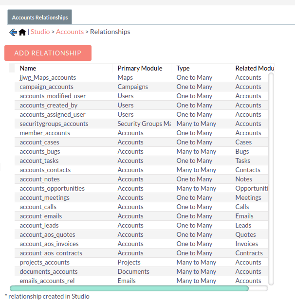 studio - module relationships