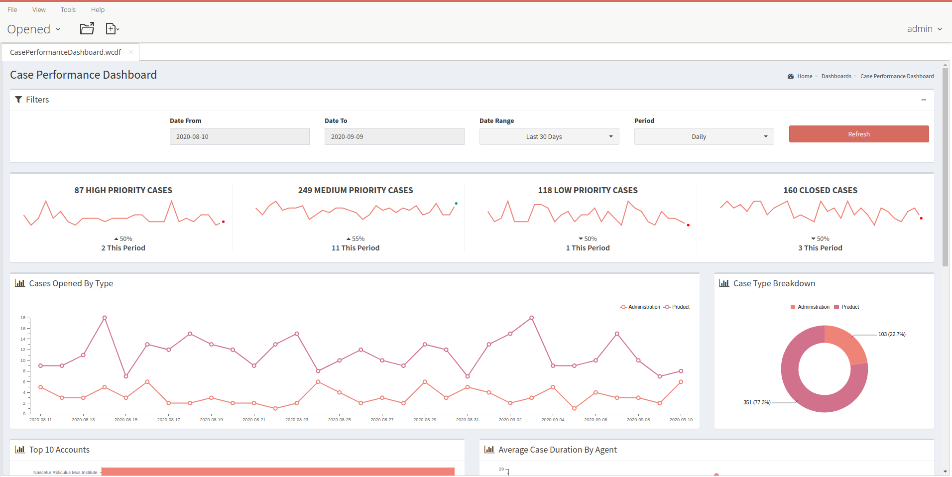 Открытие панели мониторинга в SuiteCRM Analytics