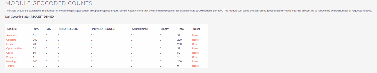 Geocoding addresses