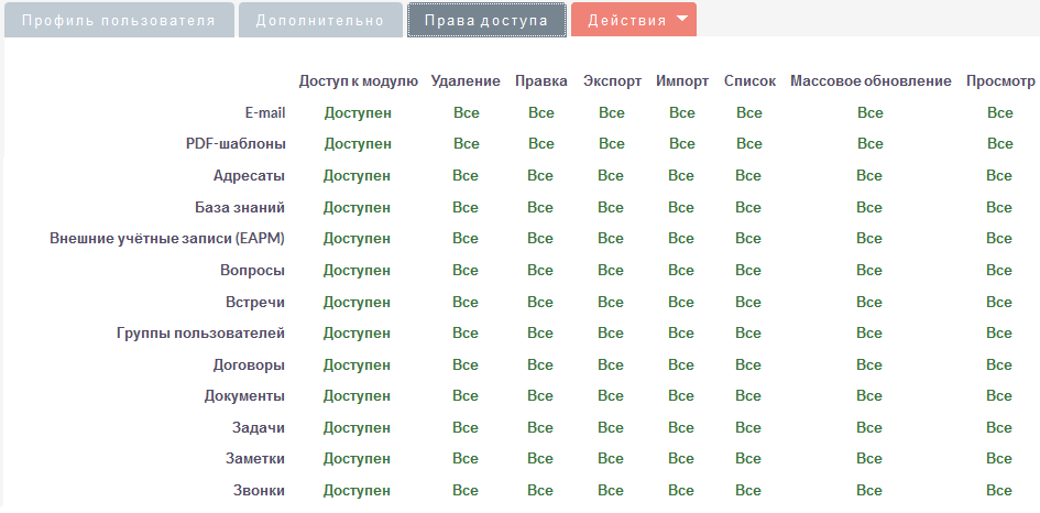 Права доступа